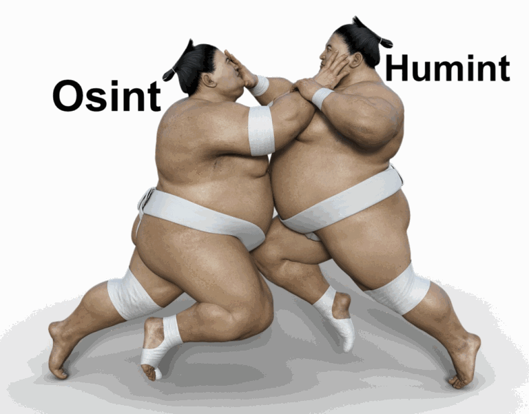 Osint Humint