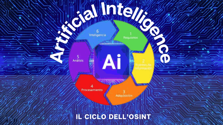 Blue Corporate Artificial Intelligence Tech Video Background